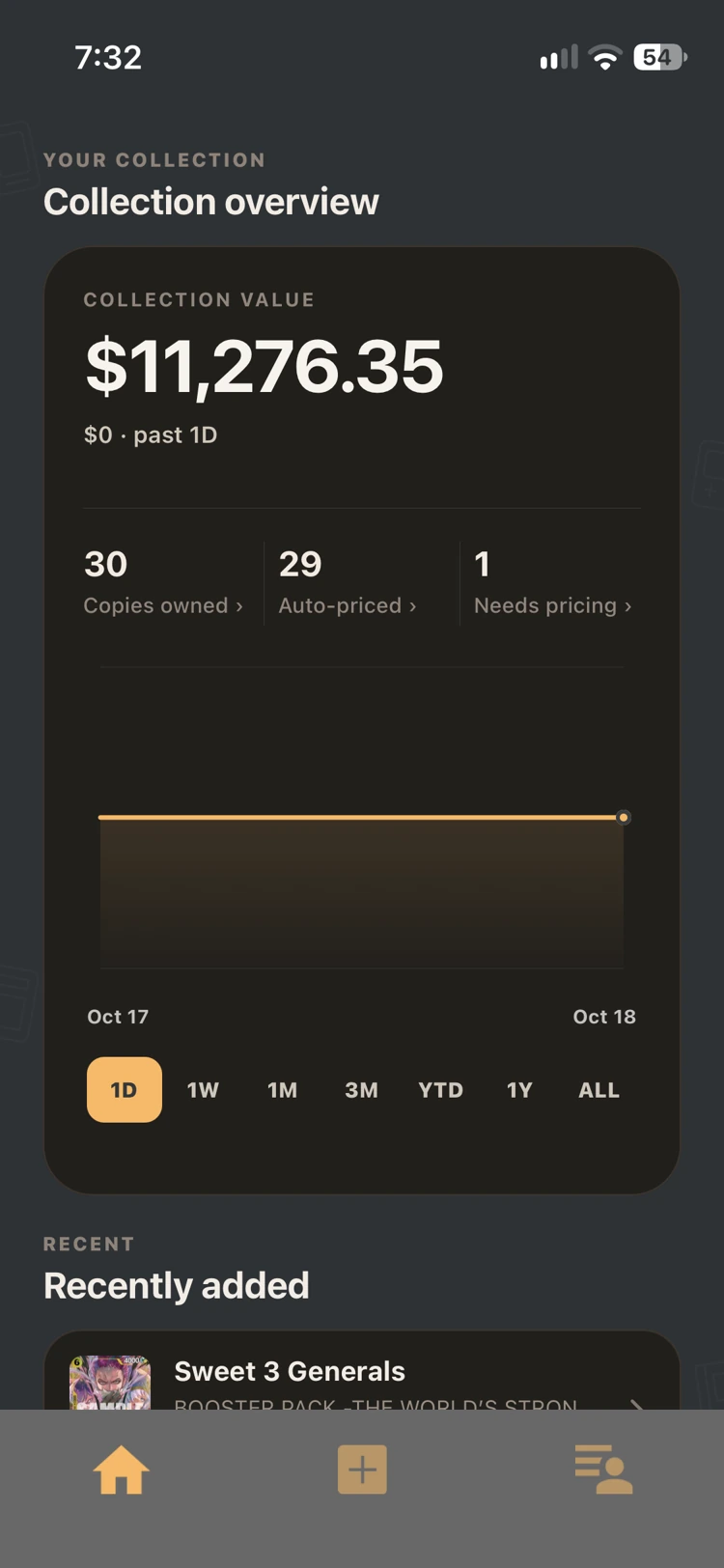 Relic Collect collection overview in dark theme