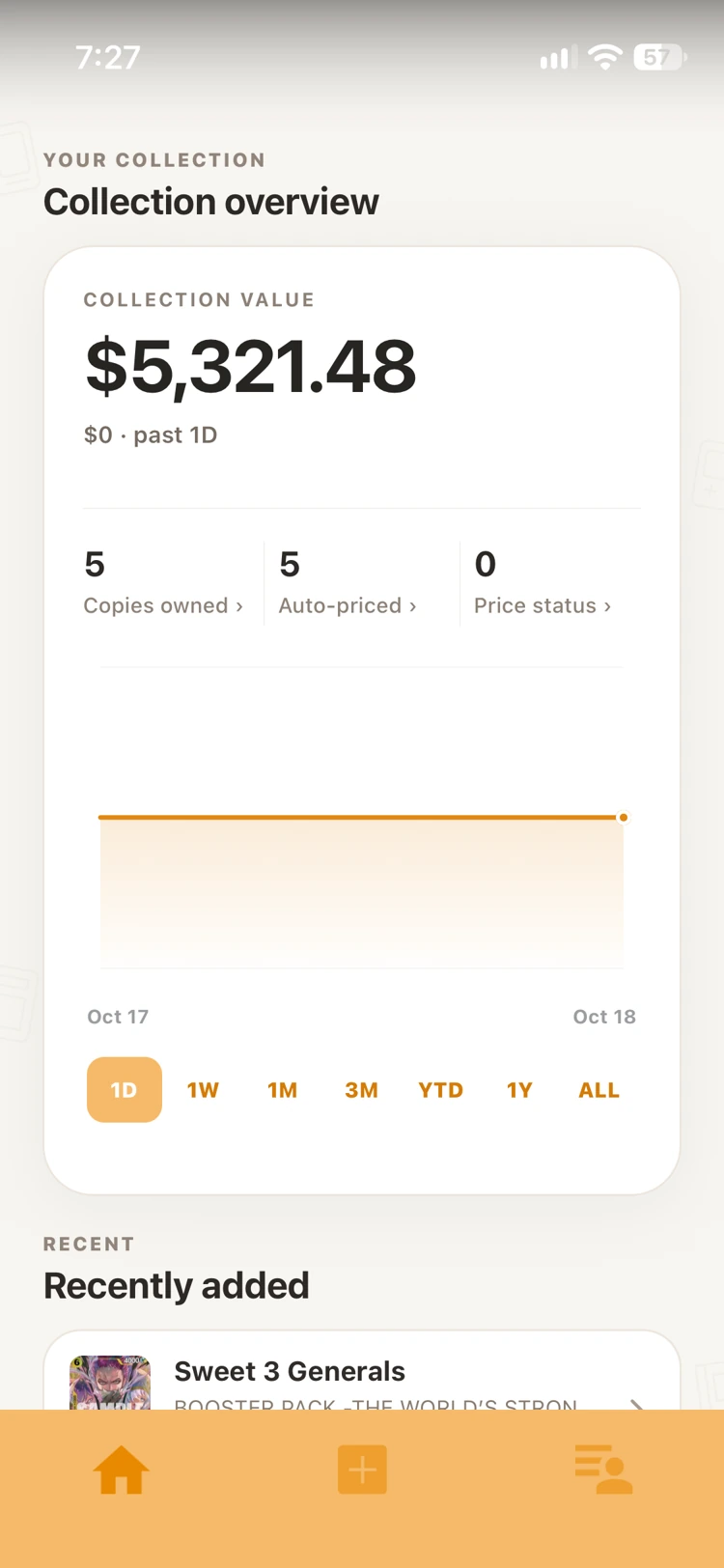 Relic Collect collection overview in light theme
