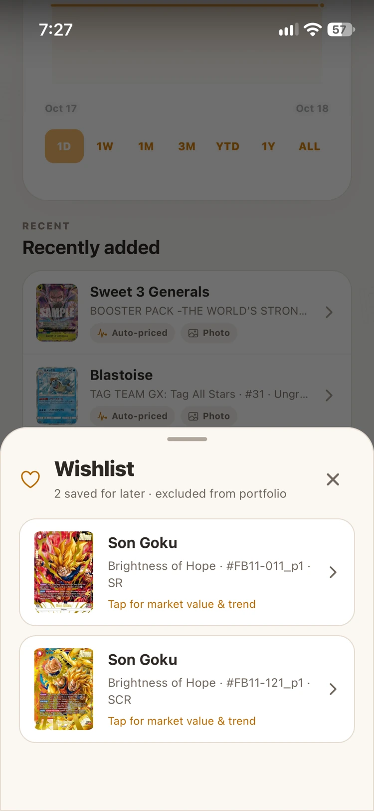 Relic Collect wishlist showing saved collectibles